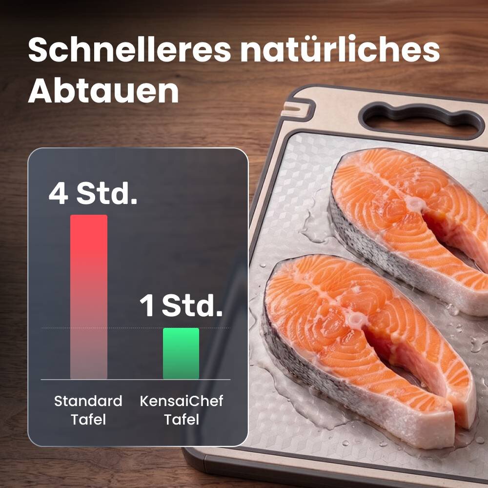KensaiChef image